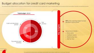 Deployment Of Effective Credit Card Marketing Strategy Powerpoint Presentation Slides Strategy CD Visual Professionally