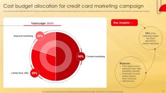 Deployment Of Effective Credit Card Marketing Strategy Powerpoint Presentation Slides Strategy CD Image Multipurpose