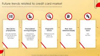 Deployment Of Effective Credit Card Marketing Strategy Powerpoint Presentation Slides Strategy CD Colorful Multipurpose