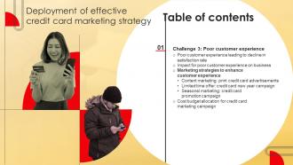 Deployment Of Effective Credit Card Marketing Strategy Table Of Contents