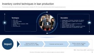 Deployment Of Lean Manufacturing Management System Powerpoint Presentation Slides Idea Pre-designed