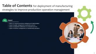 Deployment Of Manufacturing Strategies To Improve Production Operation Management Strategy CD V Editable Professionally