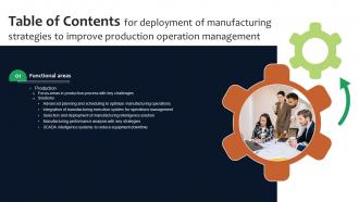 Deployment Of Manufacturing Strategies To Improve Table Of Contents Strategy SS V