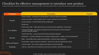 Deployment Of Product Lifecycle Checklist For Effective Management To Introduce