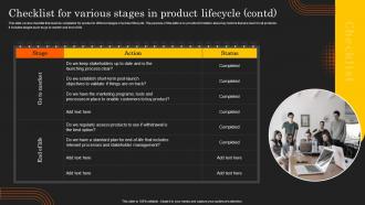 Deployment Of Product Lifecycle Checklist For Various Stages In Product Lifecycle Captivating Multipurpose