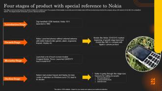 Deployment Of Product Lifecycle Four Stages Of Product With Special Reference To Nokia