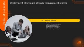 Deployment Of Product Lifecycle Management System Powerpoint Presentation Slides Colorful Downloadable