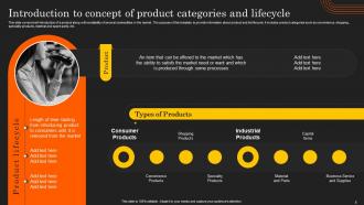 Deployment Of Product Lifecycle Management System Powerpoint Presentation Slides Impressive Downloadable