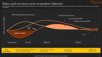 Deployment Of Product Lifecycle Management System Powerpoint Presentation Slides Visual Downloadable