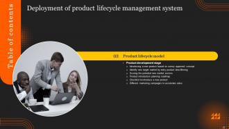 Deployment Of Product Lifecycle Management System Powerpoint Presentation Slides Images Customizable