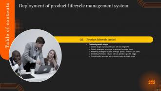 Deployment Of Product Lifecycle Management System Powerpoint Presentation Slides Downloadable Customizable