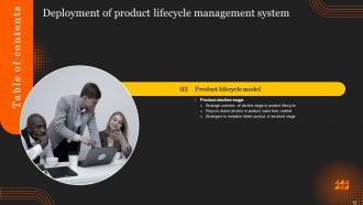 Deployment Of Product Lifecycle Management System Powerpoint Presentation Slides Informative Customizable