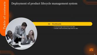 Deployment Of Product Lifecycle Management System Powerpoint Presentation Slides Attractive Customizable