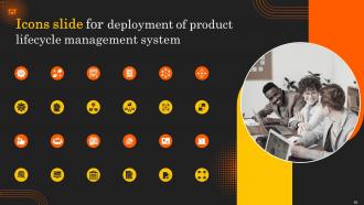 Deployment Of Product Lifecycle Management System Powerpoint Presentation Slides Engaging Customizable