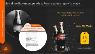Deployment Of Product Lifecycle Social Media Campaign Ads To Boosts Sales At Growth Stage