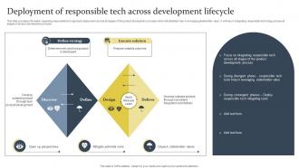 Deployment Of Responsible Tech Across Development Lifecycle Ethical Tech Governance Playbook