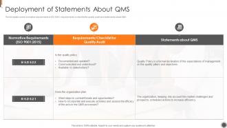 Deployment Of Statements About Qms ISO 9001 Certification Process Ppt Microsoft