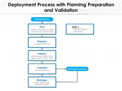 Deployment process with planning preparation and validation