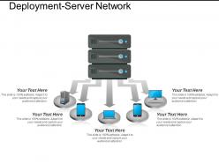 Deployment server network