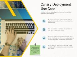 Deployment Strategies Canary Deployment Use Case Ppt Portrait