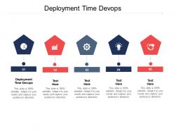 Deployment time devops ppt powerpoint presentation outline structure cpb