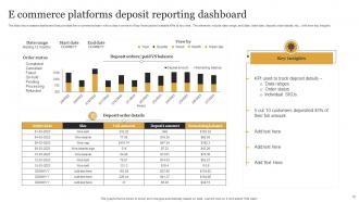 Deposit Dashboard Powerpoint Ppt Template Bundles Slides Analytical