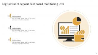 Deposit Dashboard Powerpoint Ppt Template Bundles Idea Analytical