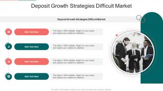 Deposit Growth Strategies Difficult Market In Powerpoint And Google Slides Cpb