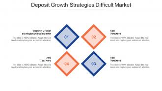Deposit Growth Strategies Difficult Market Ppt Powerpoint Presentation Format Cpb