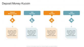 Deposit Money Kucoin In Powerpoint And Google Slides Cpb
