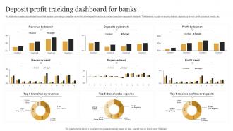 Deposit Profit Tracking Dashboard For Banks