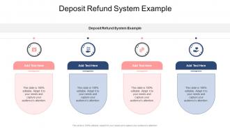 Deposit Refund System Example In Powerpoint And Google Slides Cpb
