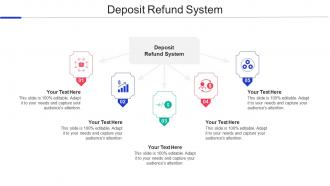 Deposit Refund System Ppt Powerpoint Presentation File Example Introduction Cpb