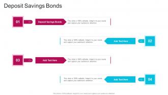 Deposit Savings Bonds In Powerpoint And Google Slides Cpb