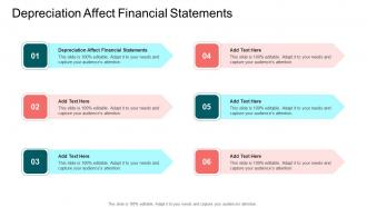 Depreciation Affect Financial Statements In Powerpoint And Google Slides Cpb