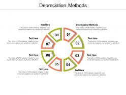 Depreciation methods ppt powerpoint presentation outline slideshow cpb