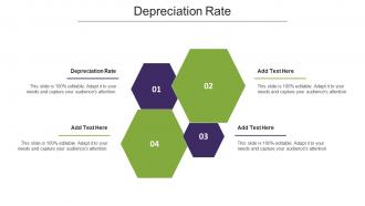 Depreciation Rate Ppt Powerpoint Presentation Gallery Display Cpb