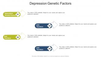 Depression Genetic Factors In Powerpoint And Google Slides Cpb