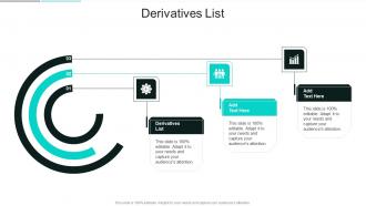 Derivatives List In Powerpoint And Google Slides Cpb