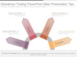 Derivatives trading powerpoint slide presentation tips