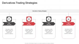 Derivatives Trading Strategies In Powerpoint And Google Slides Cpb