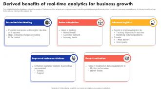 Derived Benefits Of Real Time Analytics For Business Growth
