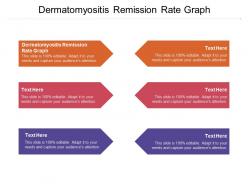 Dermatomyositis remission rate graph ppt powerpoint presentation slides microsoft cpb