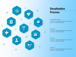 Desalination process ppt powerpoint presentation icon demonstration