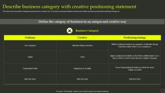 Describe Business Category With Creative Positioning Statement Effective Positioning Strategy Product