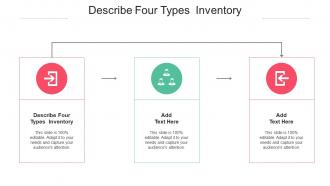 Describe Four Types Inventory In Powerpoint And Google Slides Cpb