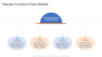 Describe Functions Prices Markets In Powerpoint And Google Slides Cpb
