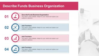 Describe Funds Business Organization In Powerpoint And Google Slides Cpb