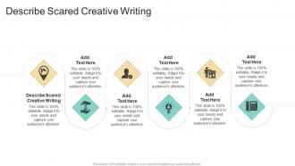 Describe Scared Creative Writing In Powerpoint And Google Slides Cpb