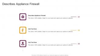 Describes Appliance Firewall In Powerpoint And Google Slides Cpb